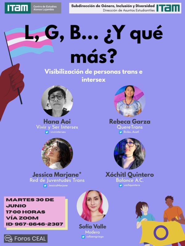 L, G, B... ¿Y qué más? Visibilización de personas trans e intersex.